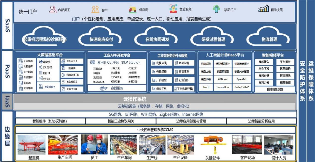 河南省矿山起重机有限公司